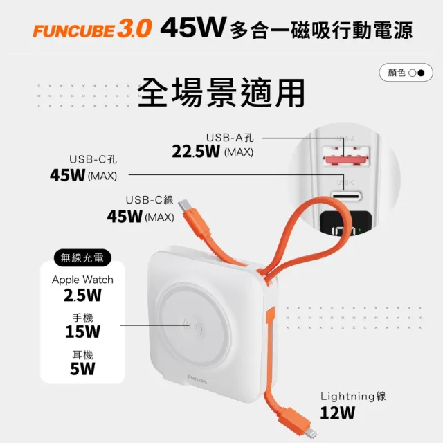 【Philips 飛利浦】DLP4351C 15000mAh FunCube 3.0 45W 多合一螢幕顯示行動電源(具Wh標示_DLP2552任選組)