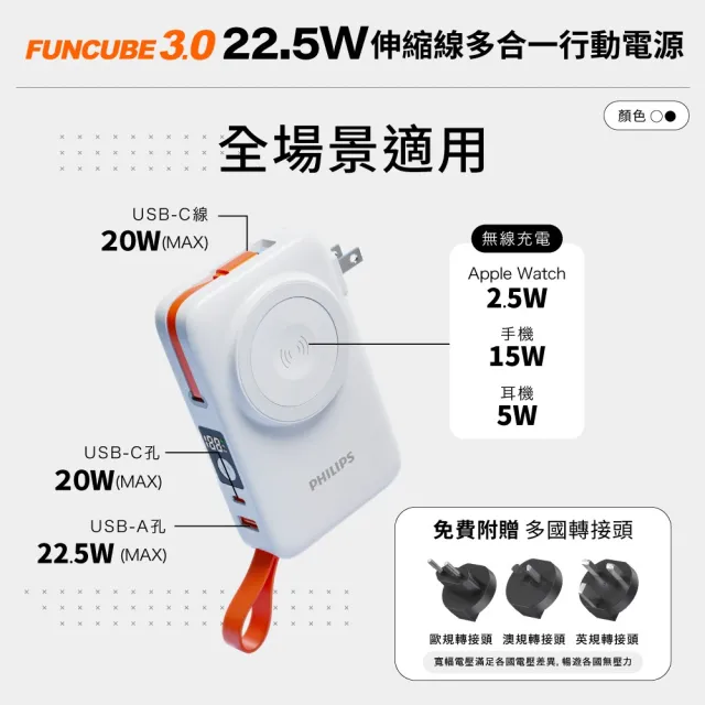 【Philips 飛利浦】DLP4352C 22.5W 10000mAh FunCube 3.0伸縮線多合一行動電源(TypeC_具Wh標示)