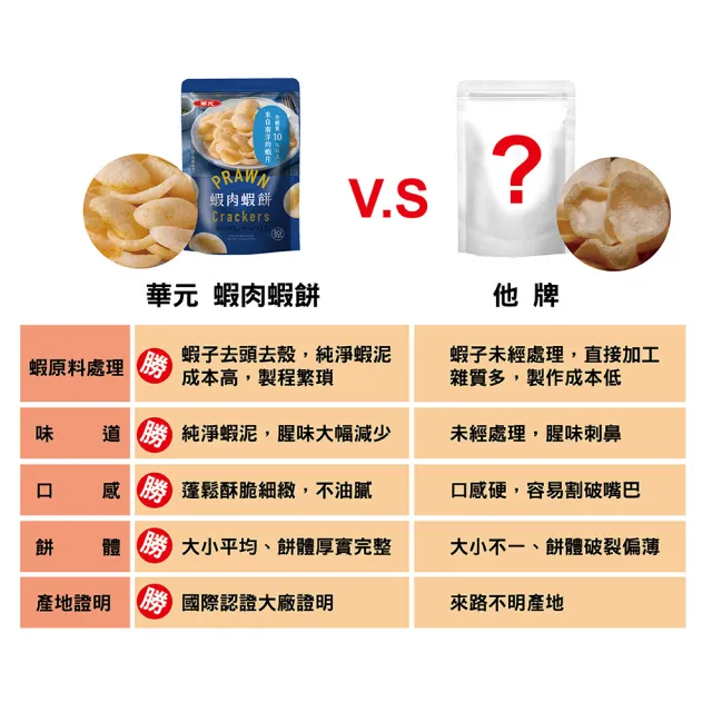 【華元】蝦肉蝦餅(經典原味/我好辣味)100gX3包/袋X2組(口味任選)