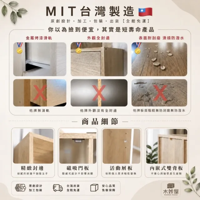 【木器屋】台灣製造 日系兩門三格櫃(E1板 五分板 收納櫃 置物櫃 組合櫃 抽屜櫃 櫃子 收納)