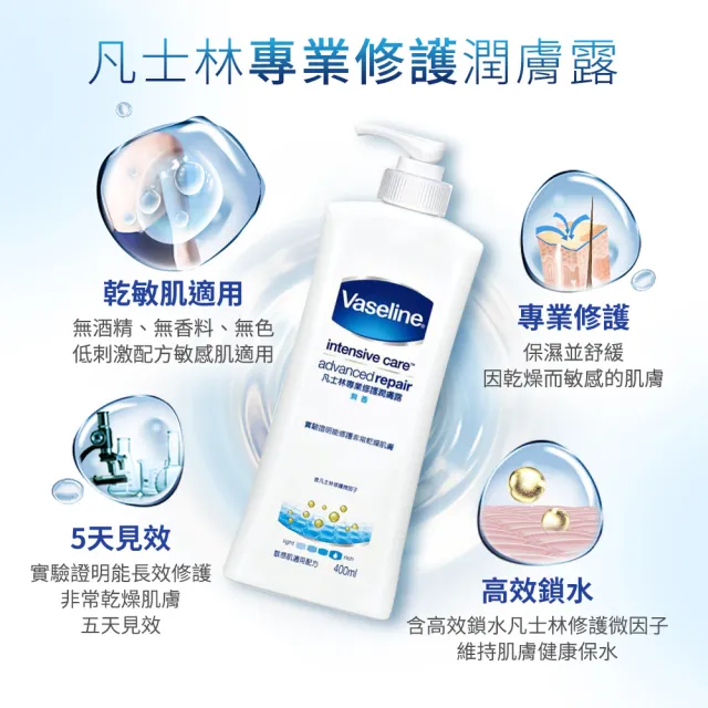 【Vaseline 凡士林】經典系列潤膚露獨家款 重量超值組(身體乳液 專業修護)