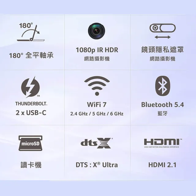 【Acer 宏碁】14吋Ultra 7 Copilot+輕薄效能AI筆電(Swift Go/SFG14-75-766J/Ultra7-258V/32G/512G/W11)
