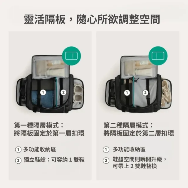 【BAGSMART】雙11 38L旅人防盜擴充後背包Pro(防割 登機 RFID 防盜刷口袋 大容量 防潑水)