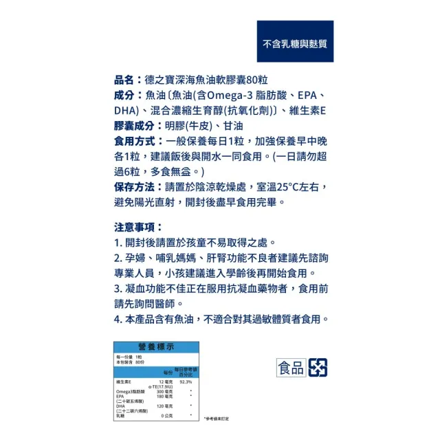 【Doppelherz 德之寶】深海魚油膠囊80粒x5盒(德國雙心)