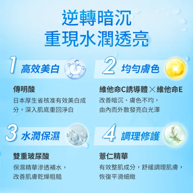 【肌研】官方直營 白潤美白凝露 100g(保濕 透明感 添加傳明酸 改善暗沉粗操)