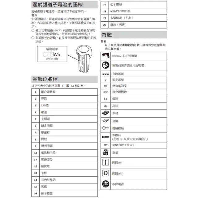 【HiKOKI】3.6V 起子電鑽(雙電) DB3DA