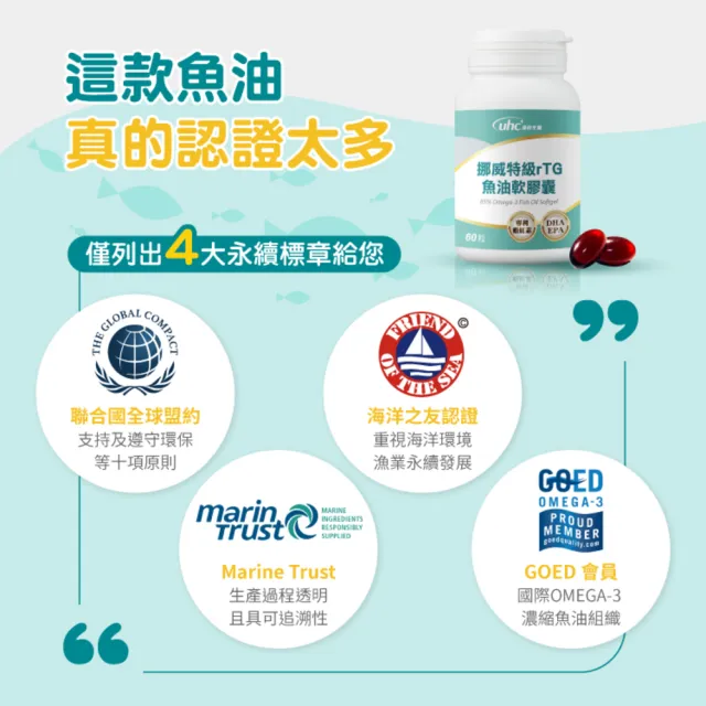【UHC 優良生醫】健喬集團-挪威特級rTG魚油軟膠囊x3 (60粒/瓶)