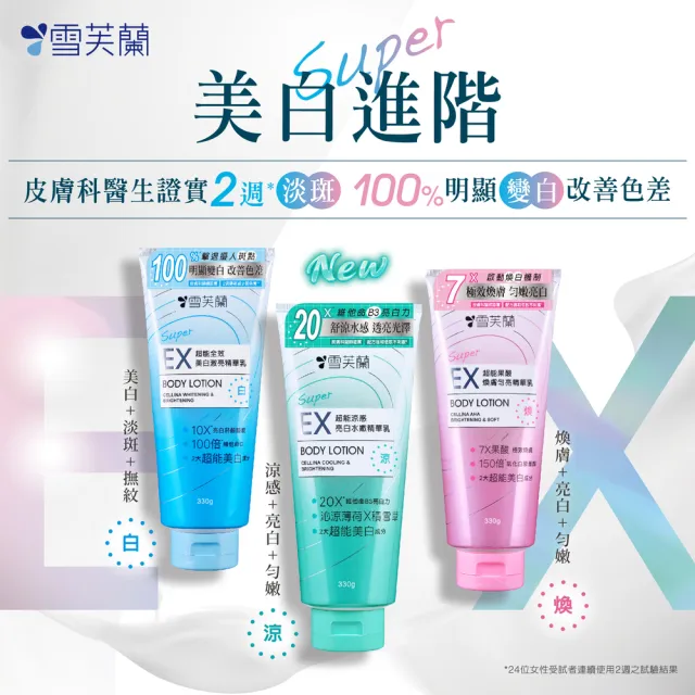 【雪芙蘭】SUPER EX超能精華乳330g
