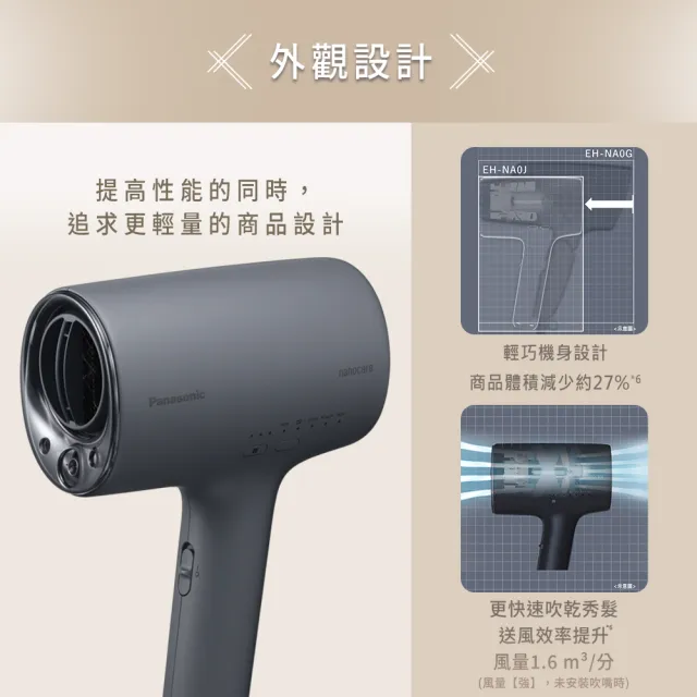 【Panasonic 國際牌】高滲透奈米水離子吹風機(EH-NA0K-K)
