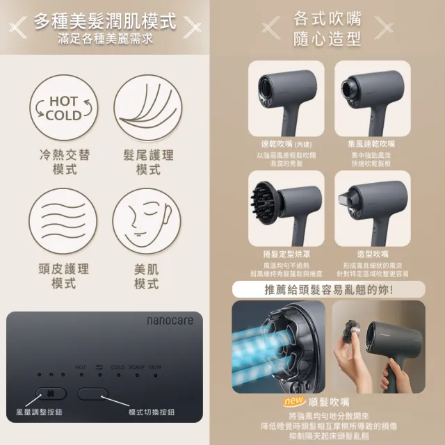【Panasonic 國際牌】高滲透奈米水離子吹風機(EH-NA0K-K)