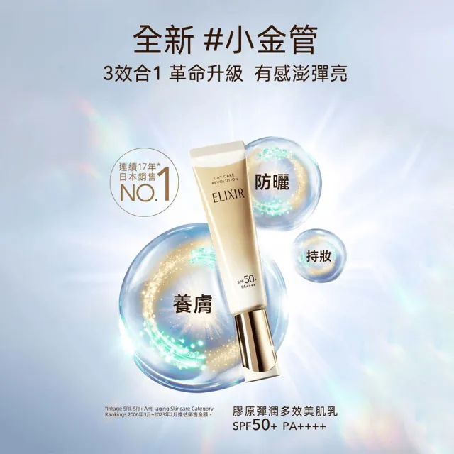 【ELIXIR 怡麗絲爾】膠原A醇美肌組(A醇L22g、小金管)