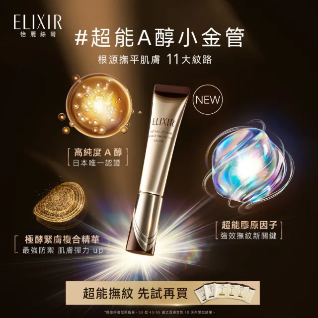【ELIXIR 怡麗絲爾】新A醇美肌組(小金管、新A醇15g)