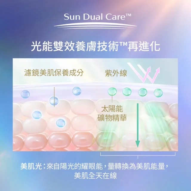 【ANESSA 安耐曬】濾鏡美顏日間防護精華N 30ml(修飾細紋/強化肌膚屏障)