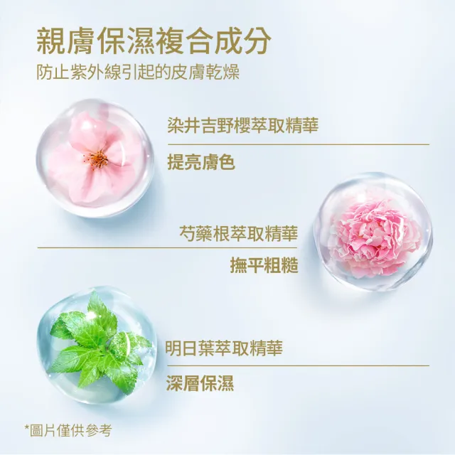 【ANESSA 安耐曬】官方直營 水嫩寶貝敏感肌防曬凝膠 90g(全新升級/兒童防曬)