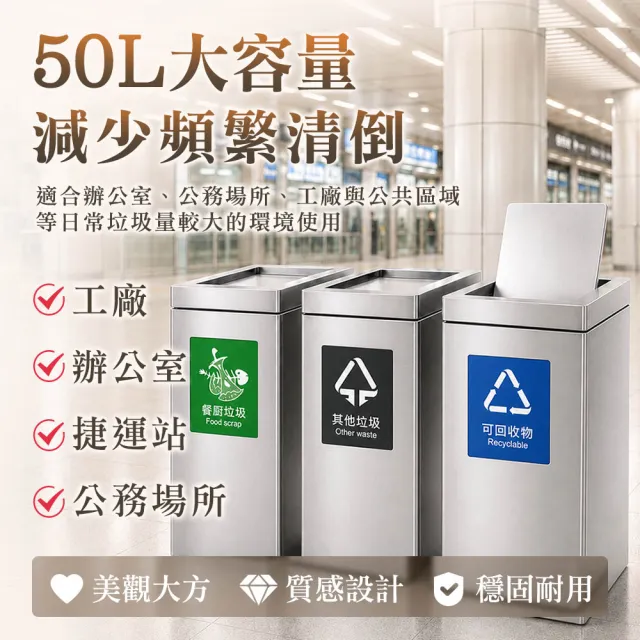 辦公室分類回收桶 各類垃圾桶 方型垃圾桶 工廠垃圾桶 贈貼紙 185-STC90S 搖擺蓋不鏽鋼垃圾桶
