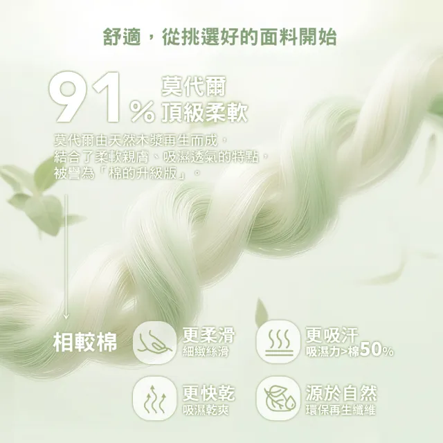 【MarCella 瑪榭】任選3件-莫代爾抗菌合身平口男內褲(男內褲/四角褲/平口褲/合身內褲)