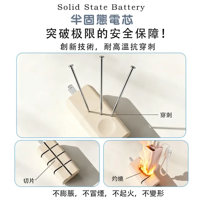 【RDi】半固態磁吸mini行動電源 防爆防燃 PD快充 自帶線 自帶AC插頭 CANPOWER