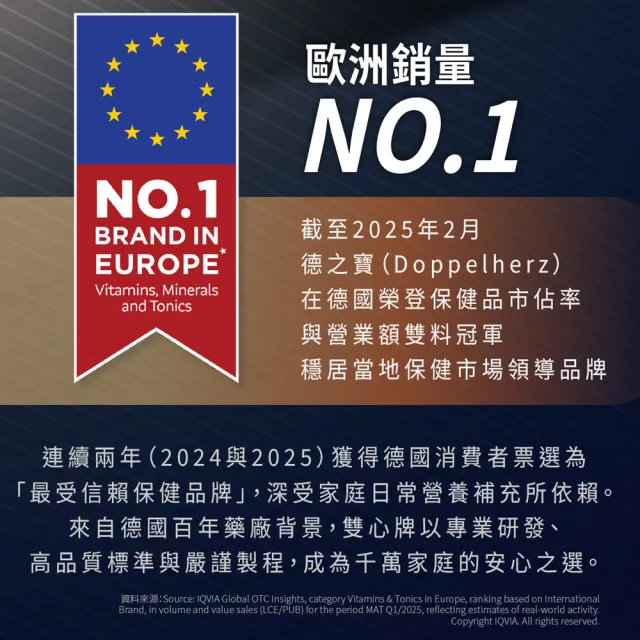 【Doppelherz 德之寶】頂級魚油+D3膠囊60粒/盒(德國雙心)