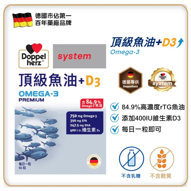 【Doppelherz 德之寶】頂級魚油+D3膠囊60粒/盒(德國雙心)