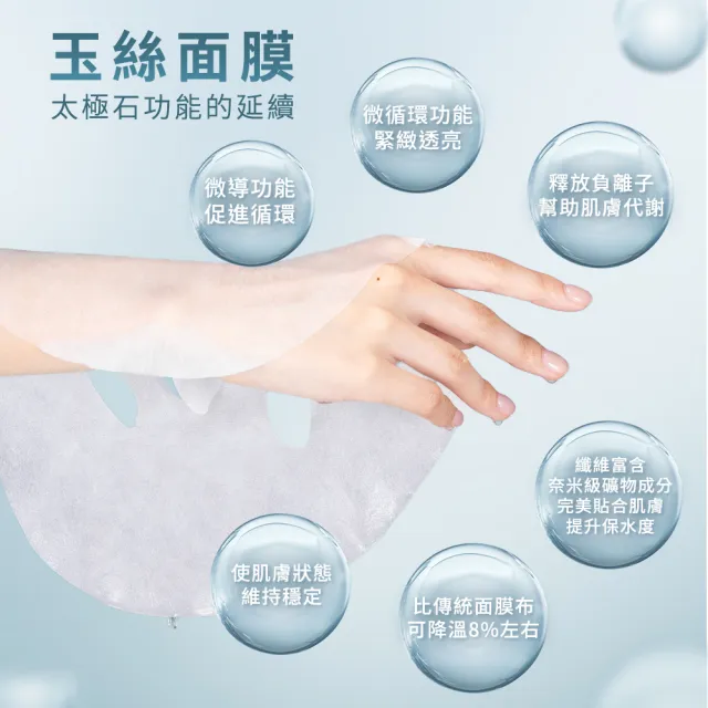 【牛爾京城之霜】momo獨家販售★極能循環超導肌活面膜10片/組(保濕/亮白/修護 三款任選)