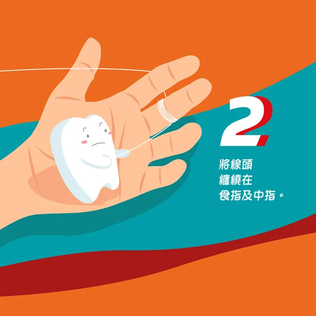 【Colgate 高露潔】全效牙線8入(薄荷配方)