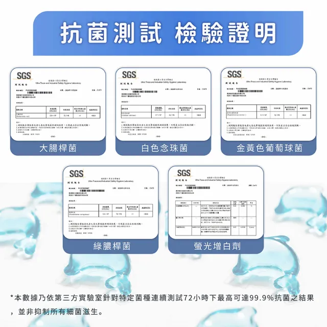 【清淨海】鋅銀離子抗菌洗衣膠囊 Plus 10g*30顆(抗菌/海豚洗衣球)