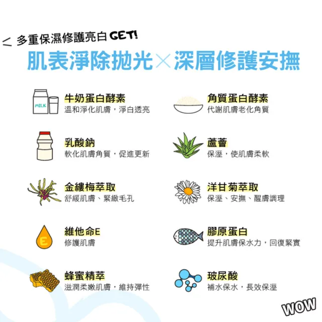 【St.Clare 聖克萊爾】一抹溜溜毛髮順理霜60ml+超級巨星腋下嫩白霜30ml(嫩白淨味升級款)