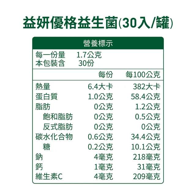 【馬修嚴選】益妍優格益生菌30入 x1罐