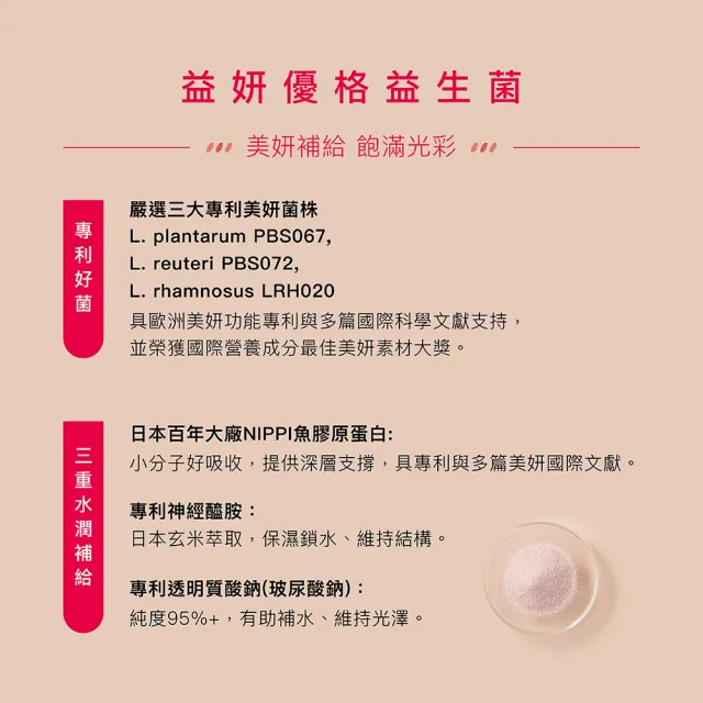 【馬修嚴選】益妍優格益生菌30入 x1罐