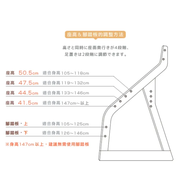 【KOIZUMI】SmileWood兒童成長椅KDC-2色可選(兒童成長椅)