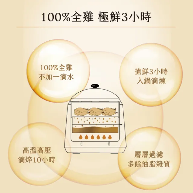 【娘家】嚴選冷凍滴雞精33入組65ml/入(抗疲勞認證)