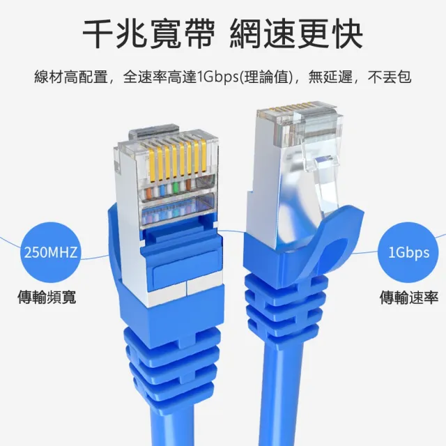 【DTAudio】Cat.6網路線 50cm｜金屬接頭 RJ45 網路線 ADSL 路由器網路 乙太網路線