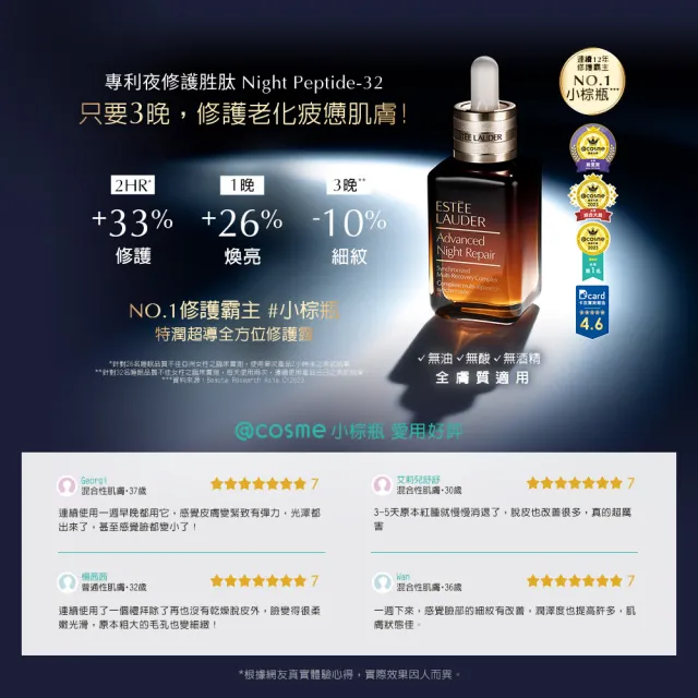 【Estee Lauder 雅詩蘭黛】特潤超導全方位修護露50ml(No.1小棕瓶 彈嫩發光/精華液/IU摯愛/醫美術後/無酒精)