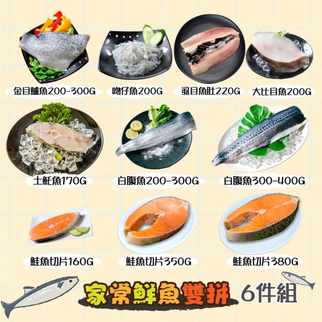 鮮綠生活虱目魚肚