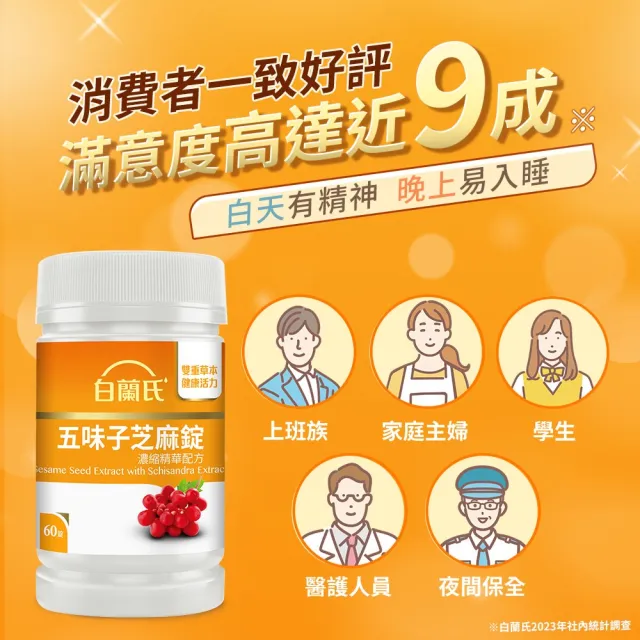 【白蘭氏】官方直營 五味子芝麻錠 濃縮精華配方 8瓶(共480錠 芝麻素 維生素E 助睡眠)