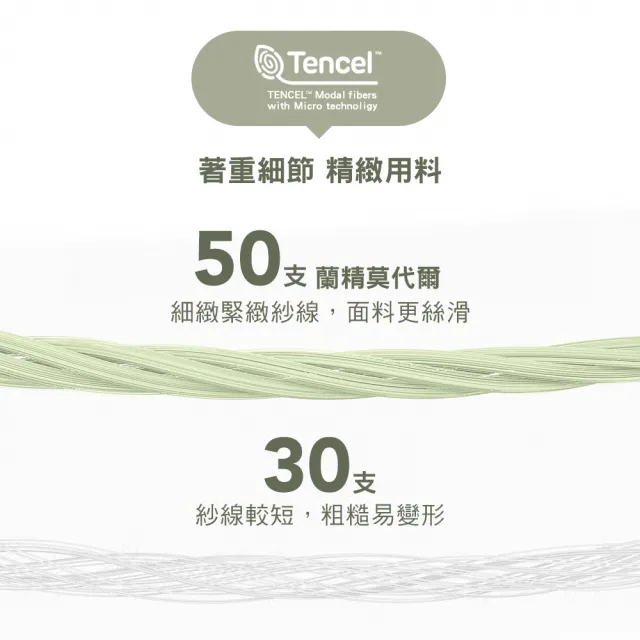 【MarCella 瑪榭】任選3件-莫代爾抗菌開襟平口男內褲(男內褲/四角褲/平口褲/開襟內褲)