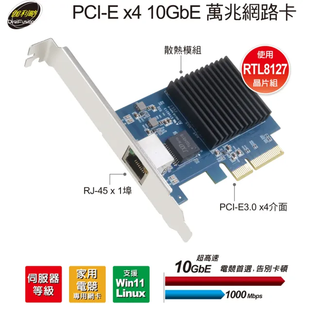 【伽利略】伽利略 PCI-E x4 10GbE 萬兆網路卡(PETL10G4)