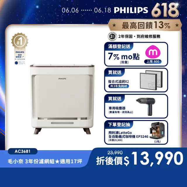 【Philips 飛利浦】毛小奈抗敏寵物清淨機 適用15-17坪(AC3681/81)