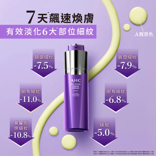 【AHC】PRO+A醛逆時煥活緊緻精華30ml_2入組(超能A醛/超越A醇/紫濾鏡/撫細紋/緊緻毛孔/強效抗老/飆速煥膚)
