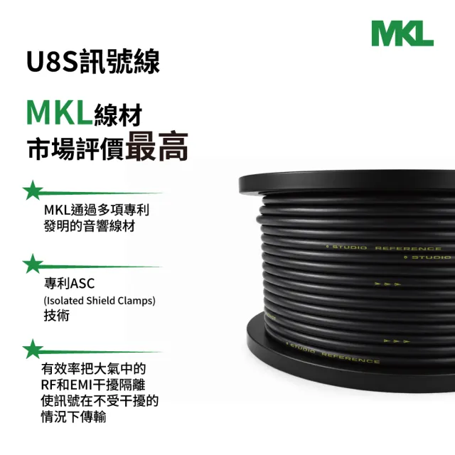 【BOK】MKL U8S 訊號線(XLR/RCA Speaker Cable)