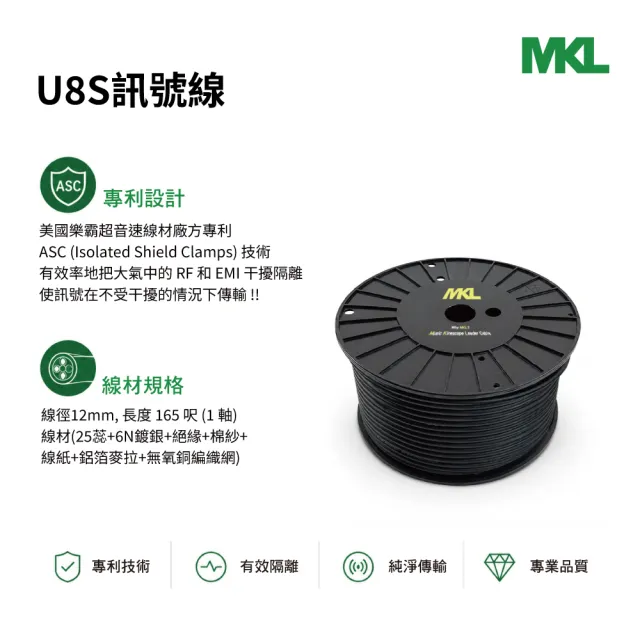 【BOK】MKL U8S 訊號線(XLR/RCA Speaker Cable)