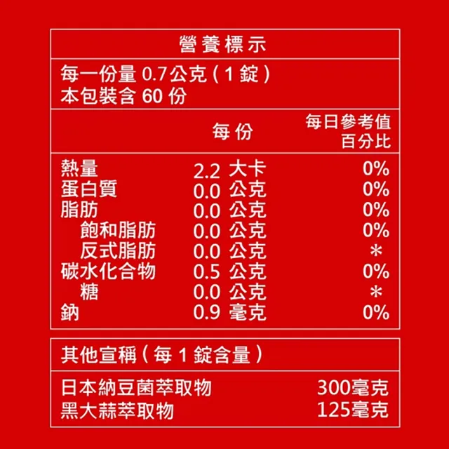 【jojome】通霸錠60顆一盒(輕鬆代謝｜紅葡萄葉萃取｜納豆萃取物)