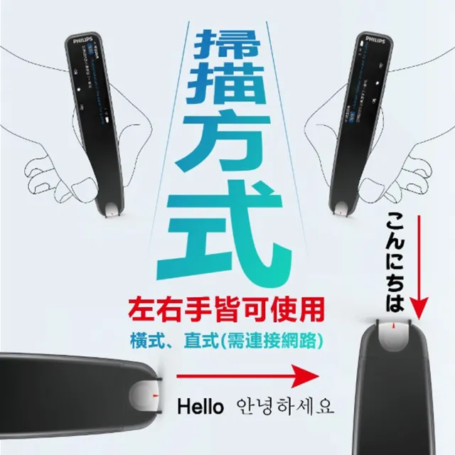 【Philips 飛利浦】VTR7300 智能翻譯筆(自動辨識中英文/離線/整句翻譯/日韓直式掃描/全新升級)