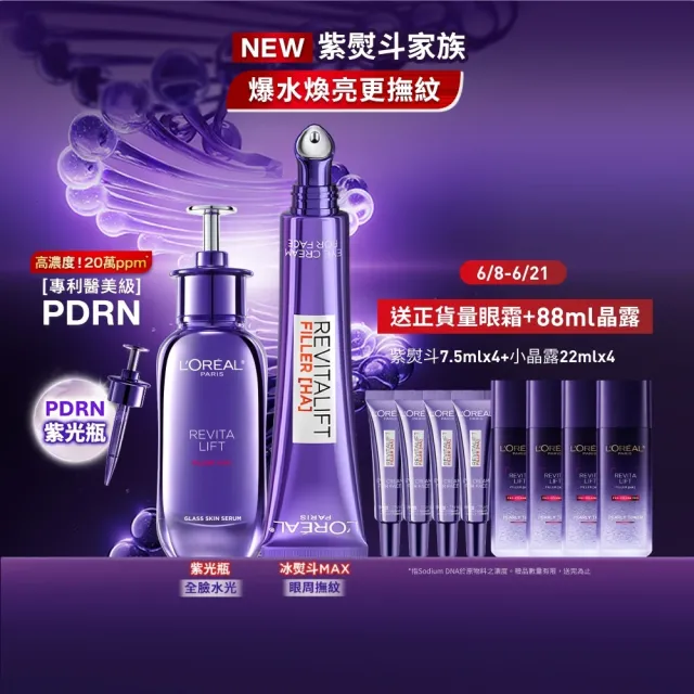 【L’OREAL Paris 巴黎萊雅】超水光P.D.R.N.修護精華 30ml+玻尿酸眼霜級撫紋精華霜30ml-按摩頭版