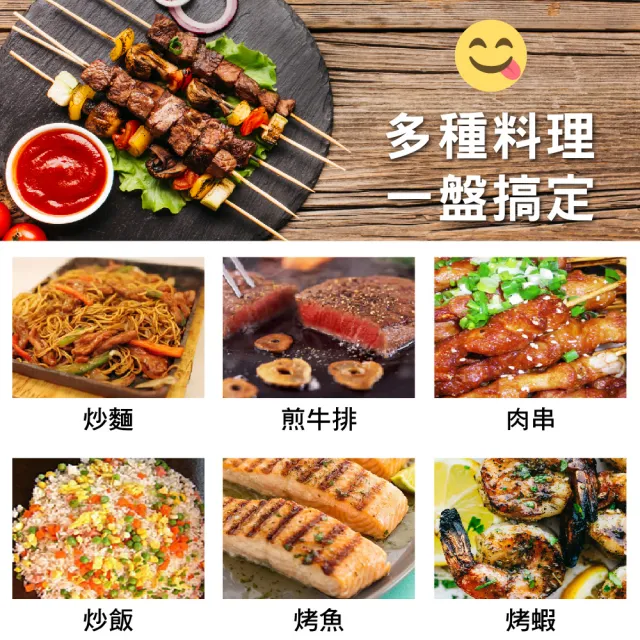【新錸家居★限時特價】韓式麥飯石卡式爐斜紋不沾烤盤(烤肉神器/甩油/烤肉盤/瓦斯爐適用)