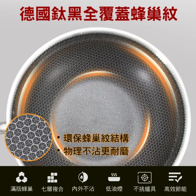 【鼎匠】升級鈦黑立體滿版蜂巢★七層複合金304不鏽鋼不沾炒鍋32cm(可立玻璃蓋不挑爐具煎鍋)