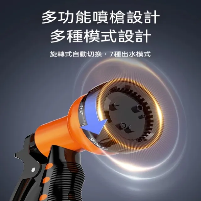 【ZHIPU 芝浦】澆水機 鋰電自動水泵 充電式抽水泵 強核芯高壓泵 戶外澆水器 抽水機 10米防爆管 定制款L