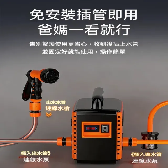 【ZHIPU 芝浦】澆水機 鋰電自動水泵 充電式抽水泵 強核芯高壓泵 戶外澆水器 抽水機 10米防爆管 定制款L