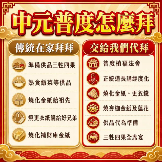 【財神小舖】2026 慶贊中元 普度 植福 法會 普渡 功德 好兄弟 中元拜拜(祈福組 中元節)