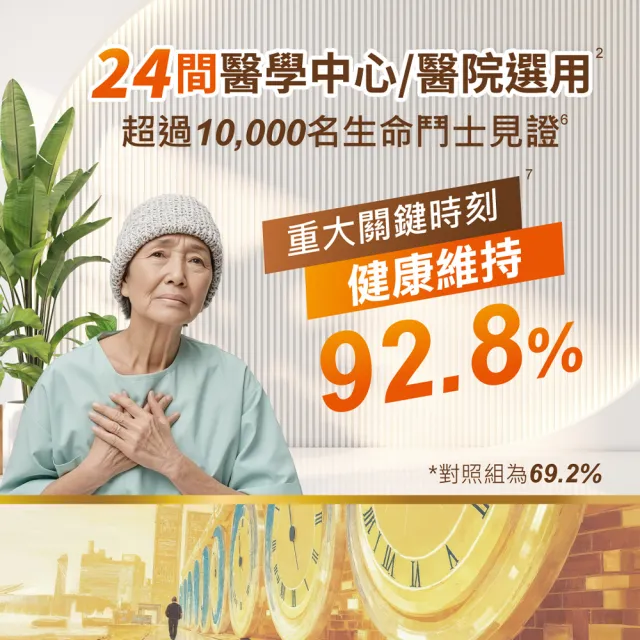 【中華海洋生技】Hi-Q褐抑定-加強配方口服液 買1大送1小 （共75包 山楂口味）